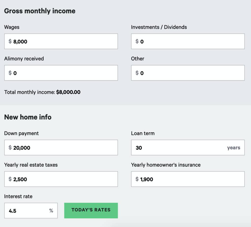 Mortgage calculator where readers can get an estimate for monthly mortgage payments