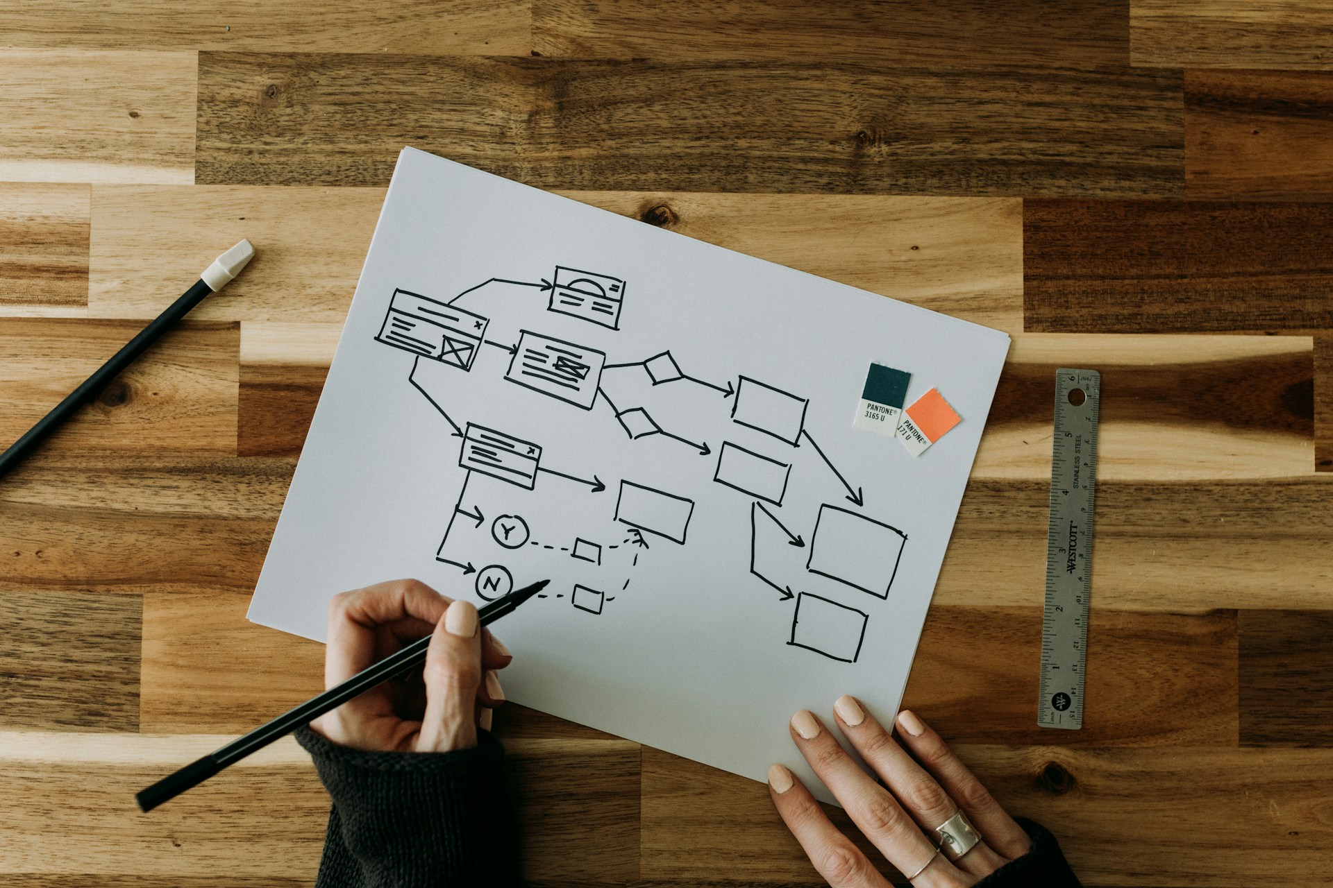 Marketing Attribution Models Explained (And Which One Actually Works for You)