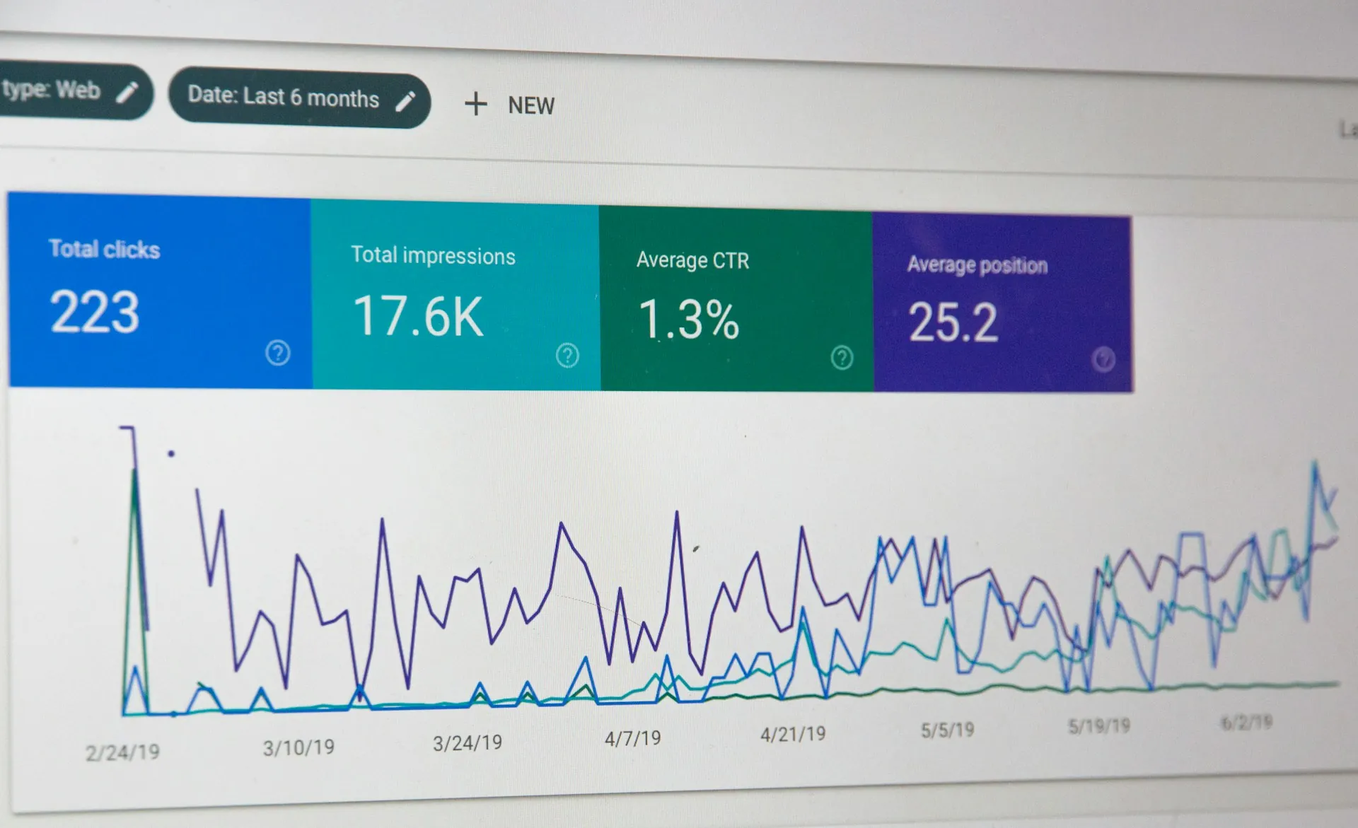 Best SEO Agencies in the U.S. in 2025 (Ranked & Reviewed)