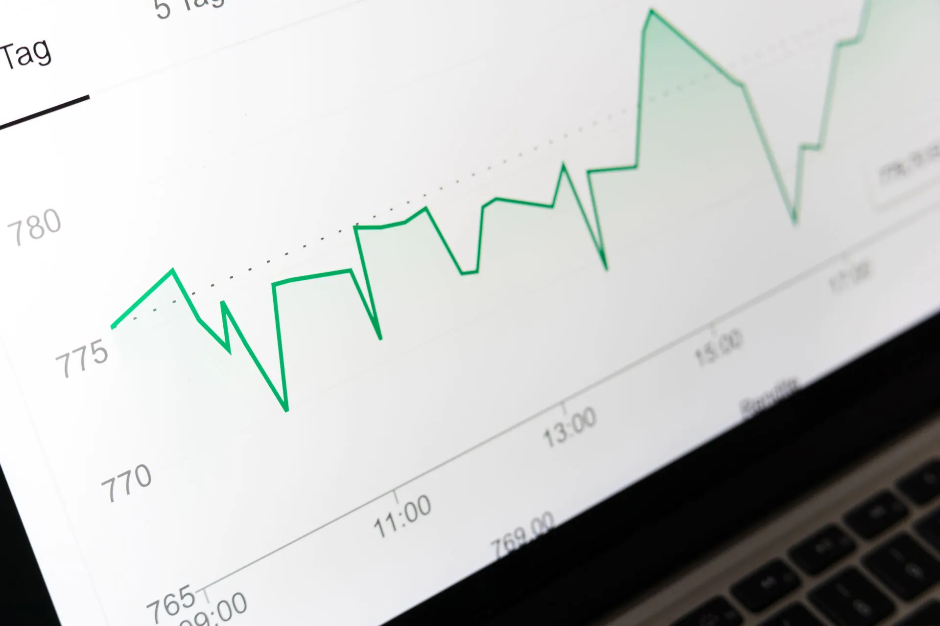 A Guide to Measurement in 2026