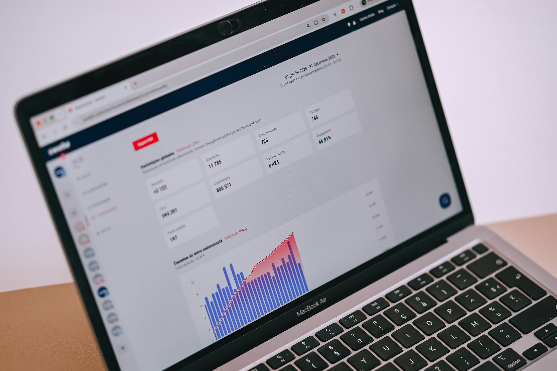 Your Dashboard Is Missing Half the Story