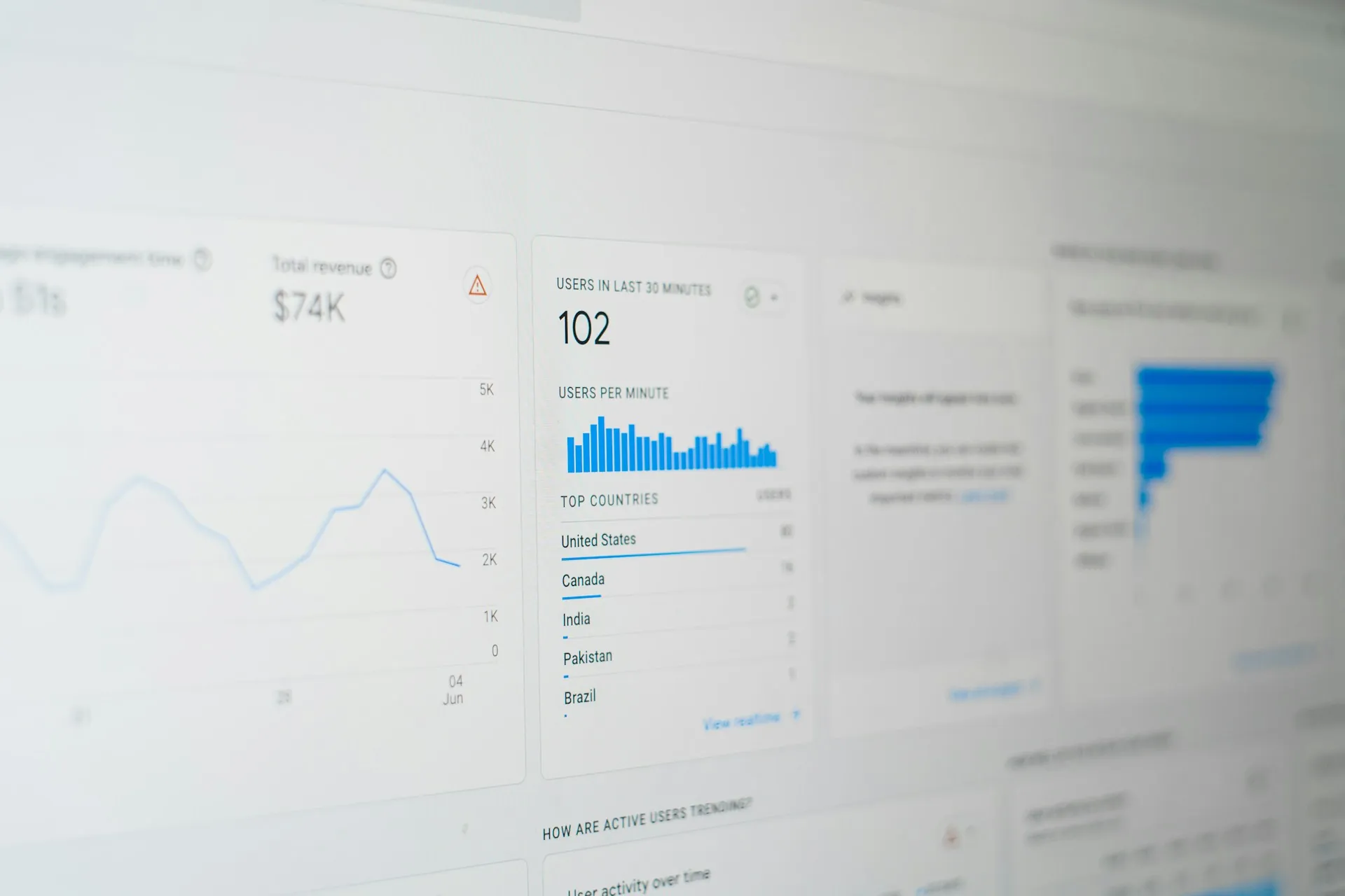 The New SEO Scorecard: Optimizing for AI-Influenced Search