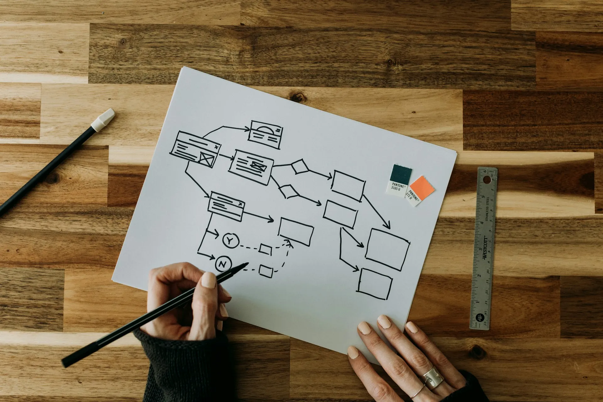 Marketing Attribution Models Explained (And Which One Actually Works for You)