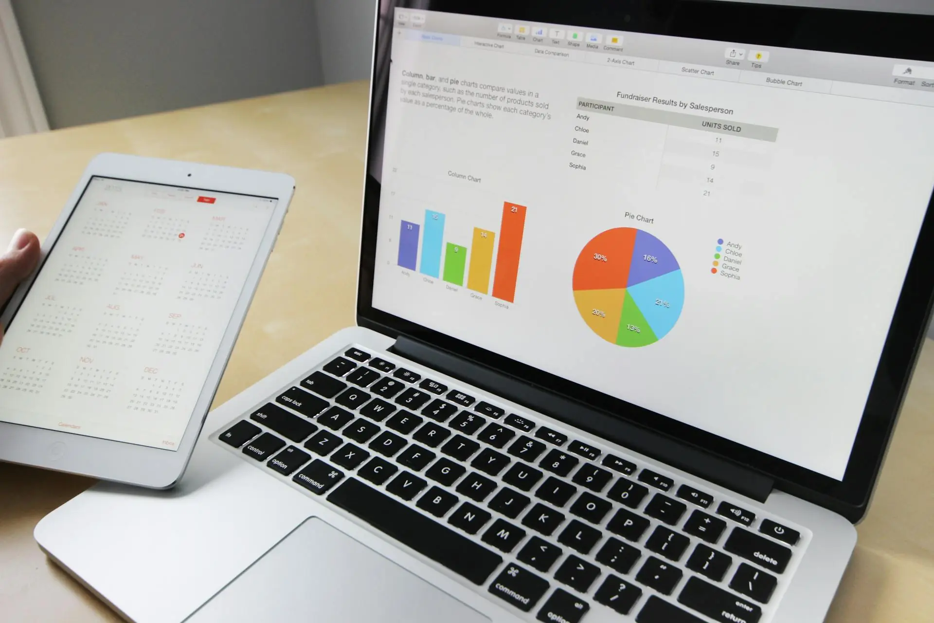 Best PPC Agencies for Financial Services in 2025 (Ranked & Reviewed)